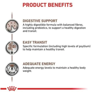 Royal Canin Gastrointestinal Fibre Response 400 g. อาหารสำหรับแมวที่มีภาวะท้องผูก