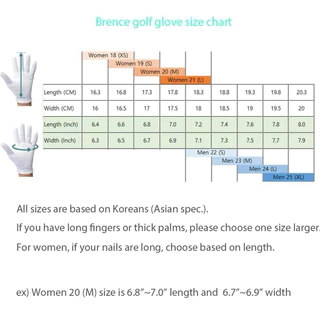 ถุงมือกอล์ฟ Premium Models หนังแกะแท้ 100% จากเกาหลี 🇰🇷 Brence