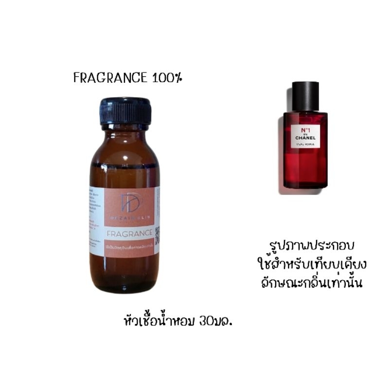รหัส_C.No1 กลิ่นเทียบเคียง