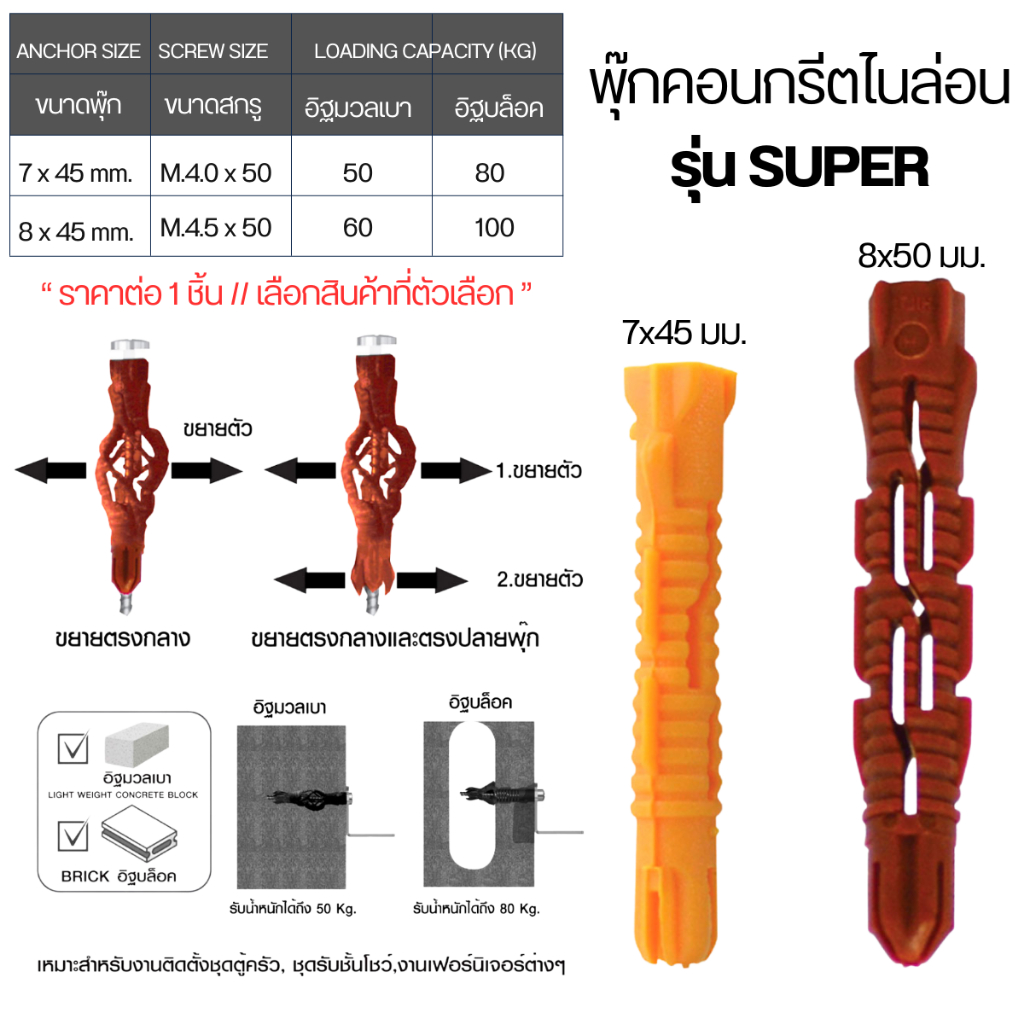 พุ๊กคอนกรีตในล่อน รุ่นSUPER การยึดเกาะสูงมาก ใช้งานผนังทุกชนิด อิฐมวลเบา อิฐบล็อค คอนกรีต เฟอร์นิเจอร์ พุ๊ก พุก PS