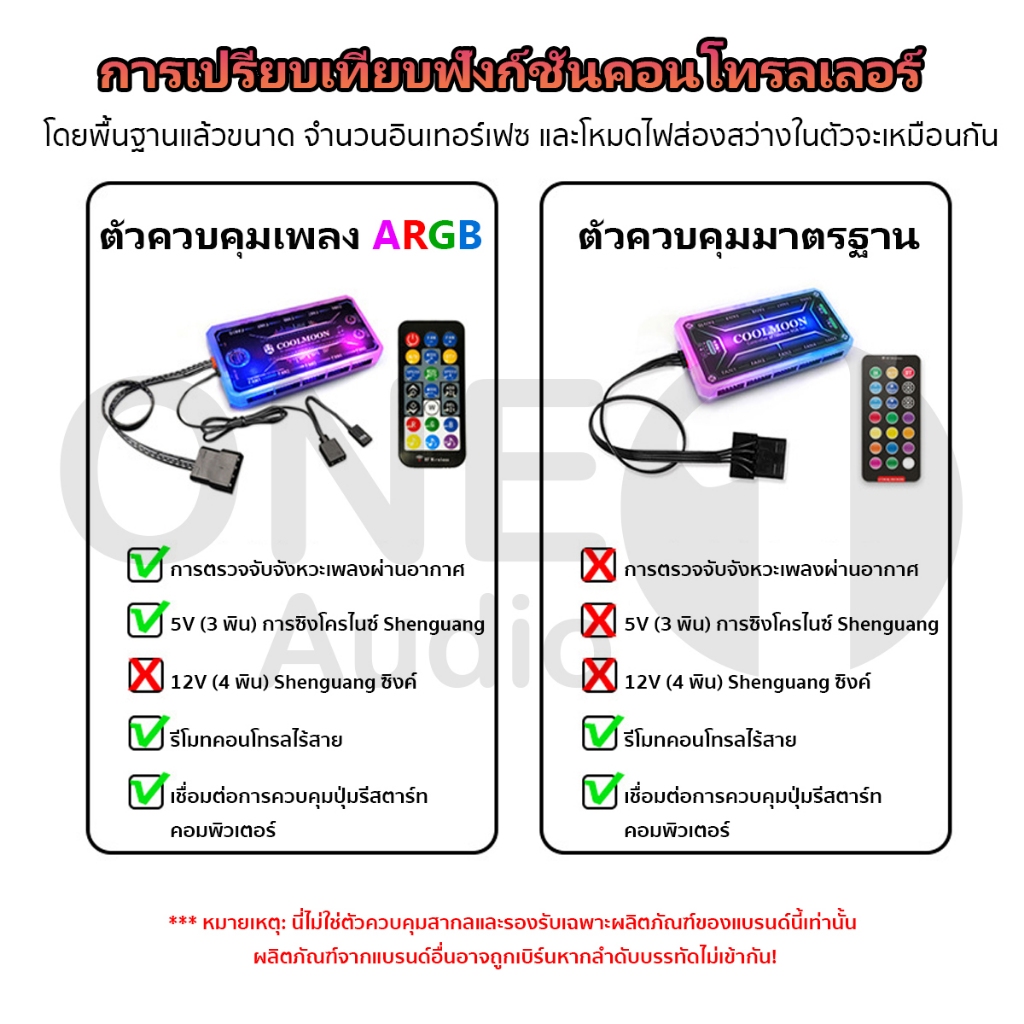 OneAudio Coolmoon แถบไฟ LED แม่เหล็ก ยาว 40 ซม. 5V Argb แชสซีริ้วสายไฟ SATA 3PIN หลอดไฟ RGB คอมพิวเตอร์เดสก์ท็อป