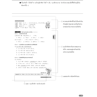 เตรียมสอบวัดระดับ N4 คันจิ・คำศัพท์ 9789744437907