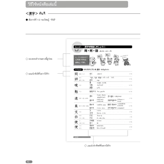 เตรียมสอบวัดระดับ N4 คันจิ・คำศัพท์ 9789744437907