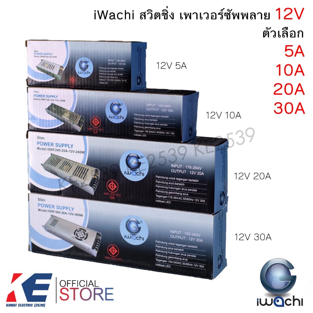 IWACHI หม้อแปลงไฟ 12V 10A 120W Slim มี มอก. ( Switching Power Supply ) ไฟเข้า 220V ออก 12VDC เพาเวอร์ซัพพาย สวิทช์ชิ่ง สวิตชิ่ง