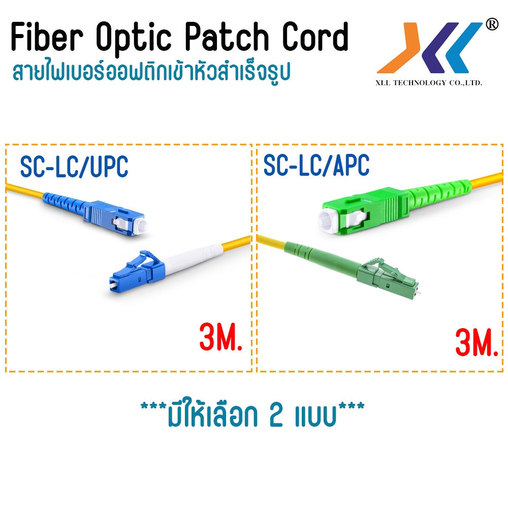 สาย Patch Cord Fiber SM SC/APC - LC/APC SC/UPC - LC/UPC สายไฟเบอร์ออฟติก single mode
