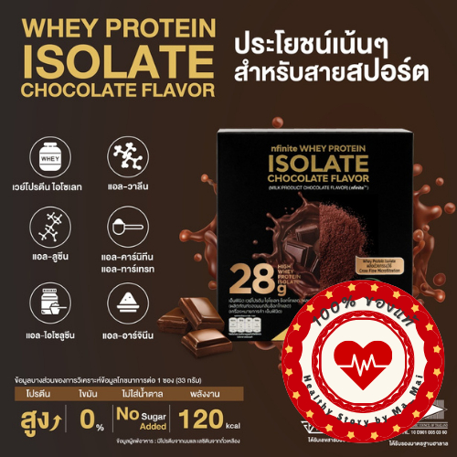 Legacy เลกาซี่ โปรตีน เวย์ ไอโซเลท WHEY PROTEIN ISOLATE CHOCOLAT 1 ซอง โปรตีน 28 กรัม