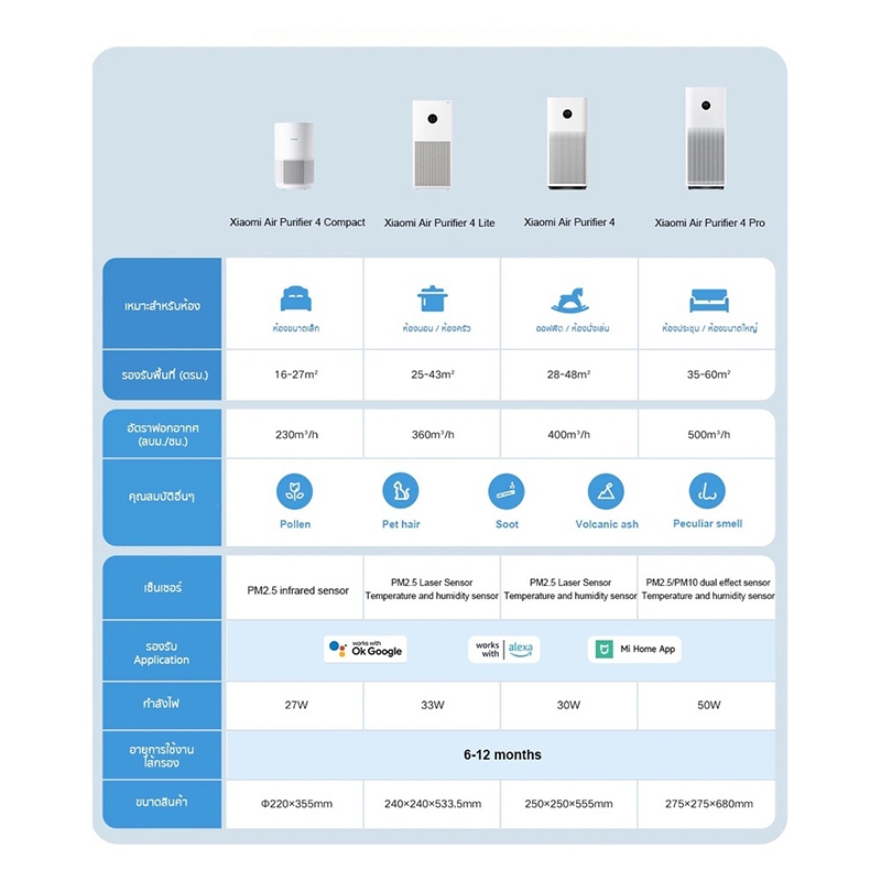 รูปภาพ 9