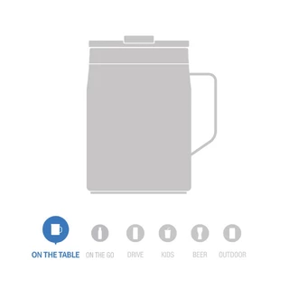 LocknLock แก้วน้ำเก็บอุณหภูมิ Metro Mug ความจุ 475 ml. รุ่น LHC4219