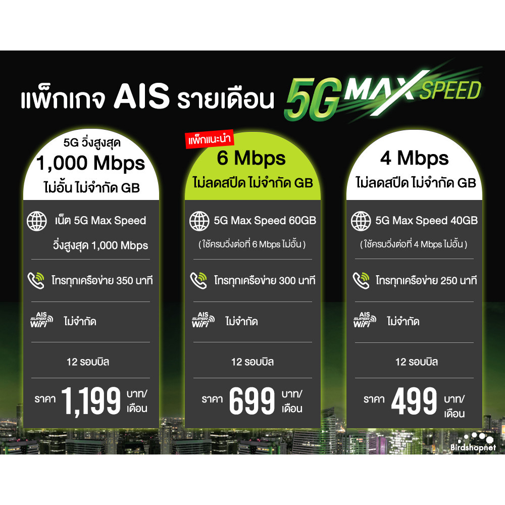 แพ็กเกจรายเดือน AIS 5G Max Speed พร้อมเน็ต ไม่ลดสปีด ไม่จำกัด GB + โทรฟรีทุกเครือข่าย (สัญญา 12 เดือน)