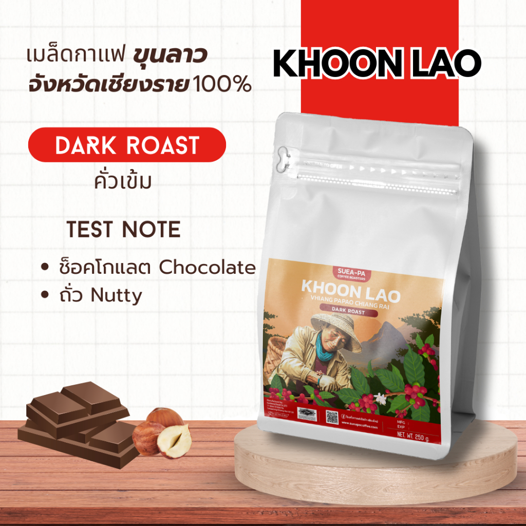 เมล็ดกาแฟขุนลาว Single Origin ระดับคั่วเข้ม DARK ROATS