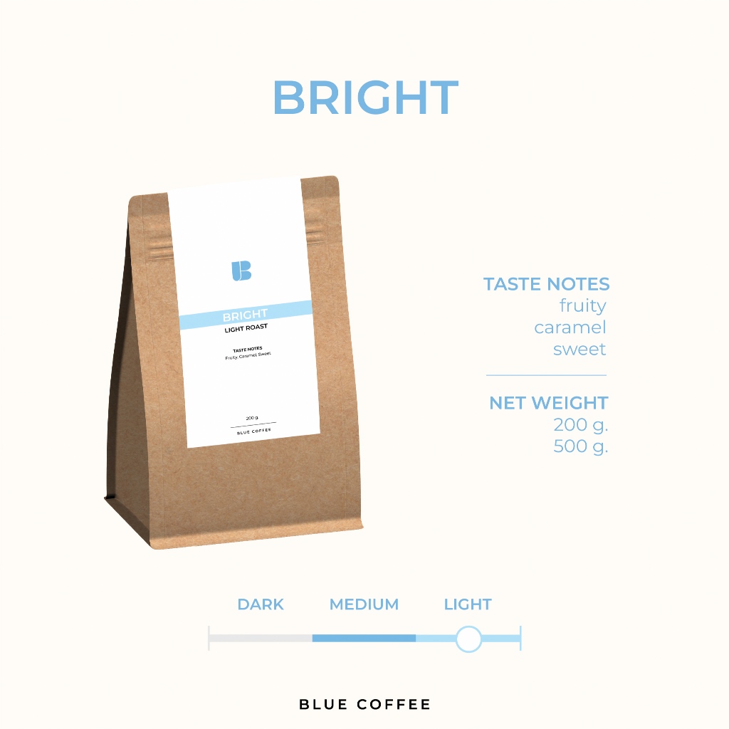 เมล็ดกาแฟ คั่วอ่อน - Bright
