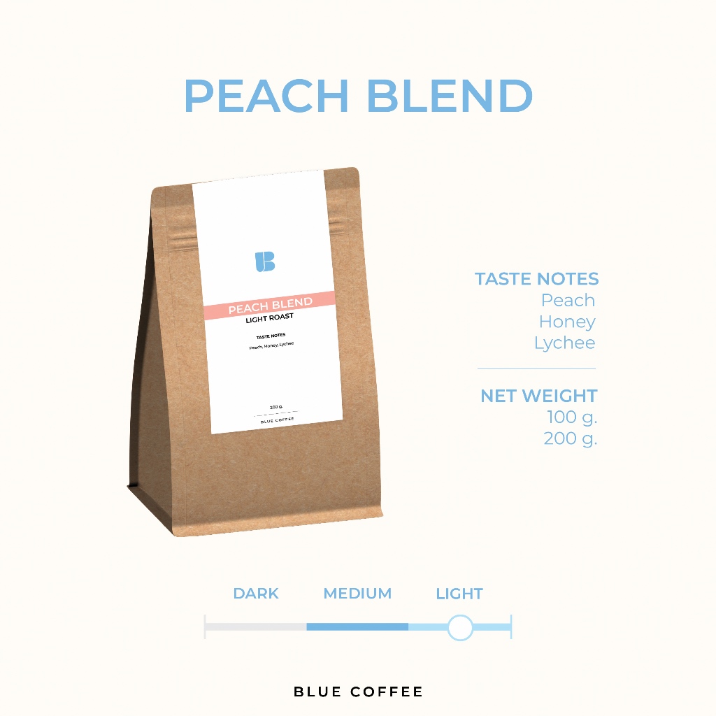 เมล็ดกาแฟ คั่วอ่อน - Peach Blend