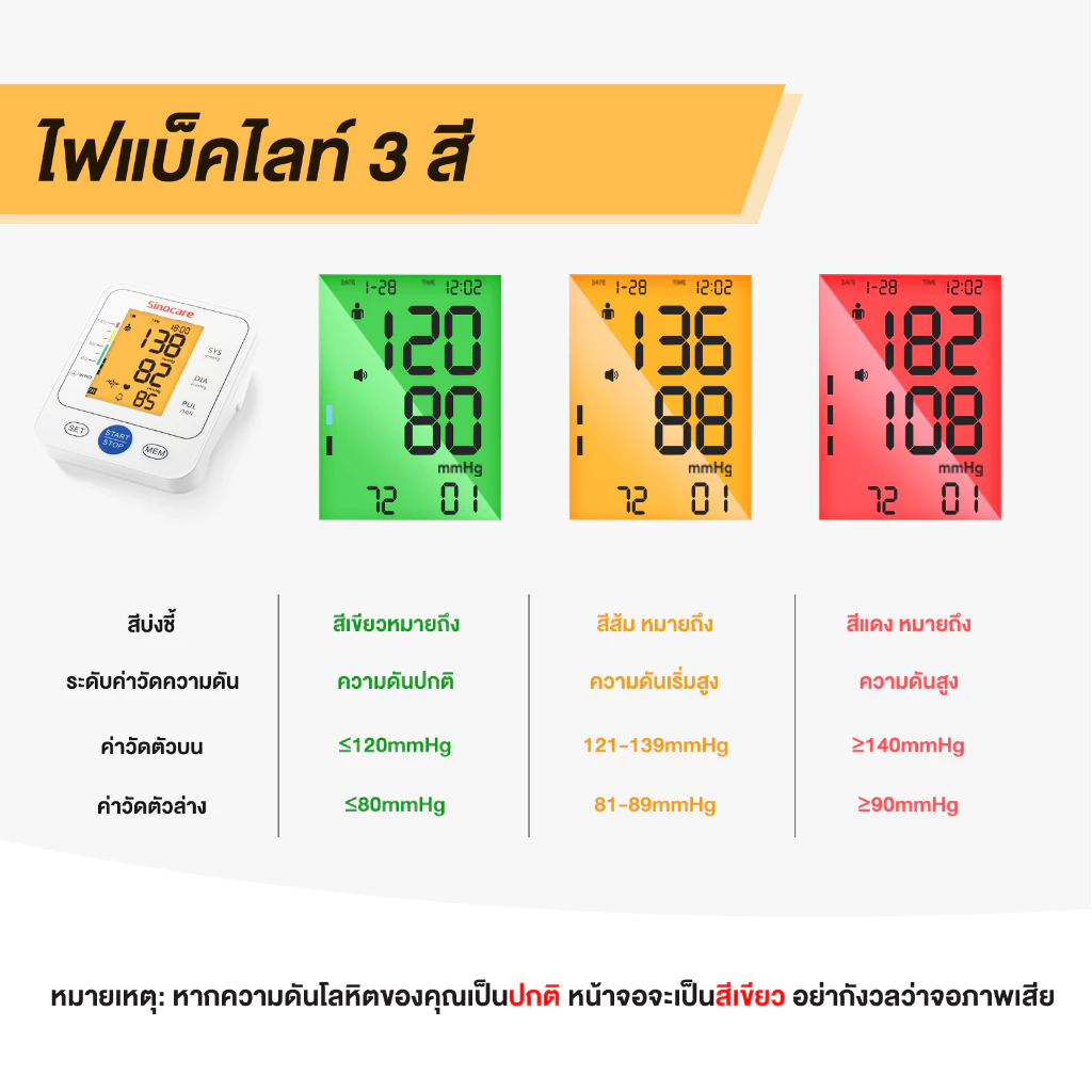Sinocare(ซิโนแคร์ไทย )เครื่องวัดความดันต้นแขน เสียงพูดไทย ยี่ห้อSinocareใช้งานง่ายหน้าจอใหญ่ มีไฟมองเห็นชัดเจน พร้อมส่ง thumbnail 4