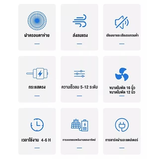 JD Solar Fan ขนาด 18 นิ้ว พัดลมโซล่าเซลล์ พัดลมแคมป์ปิ้ง พัดลมไอเย็น พัดลมพกพา พัดลม พัดลมตั้งโต๊ะ พัดลมตั้งพื้น