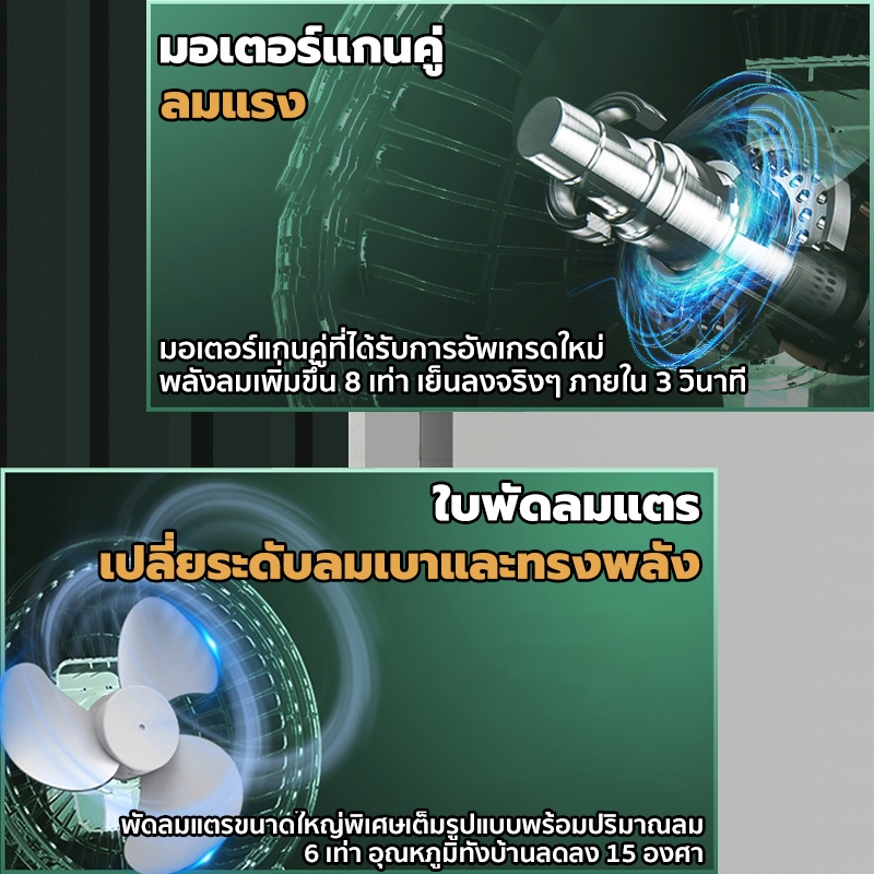 ไทยส่ง🚚10000mAh พัดลมพกพา แรงลม 5 ระดับ คลิปหนีบ คลิปตั้งโต๊ะ ปรับมุมได้ 720°ฟรี แฟนคลิป ไฟกลางคืน แฟนคลิป พัดลมติดผนัง - รูปที่ 6