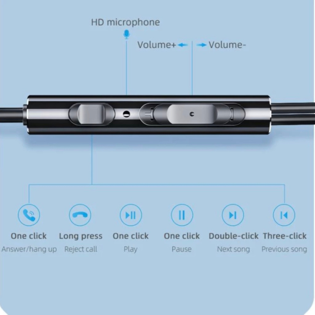 หูฟัง สมอลทอล์ค สำหรับ VIVO Type-C วีโว่ V30 ไทป์ซี สวมใส่สบาย เบสนุ่ม เสียงดี เพิ่ม-ลดระดับเสียง เล่น-หยุด-เพลง M15