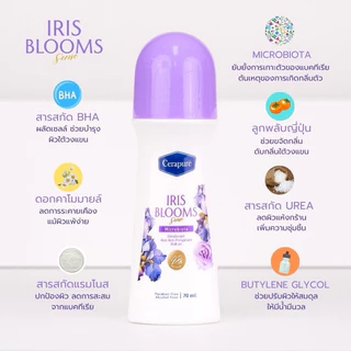 พร้อมส่ง!! Cerapure โรลออนม่วงสูตร IRIS BLOOMS Sense