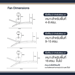 พัดลมเพดาน MR KEN รุ่น KEN Solid Wood DR DC Motor ใบพัดไม้แท้ พร้อมรีโมทคอนโทรล