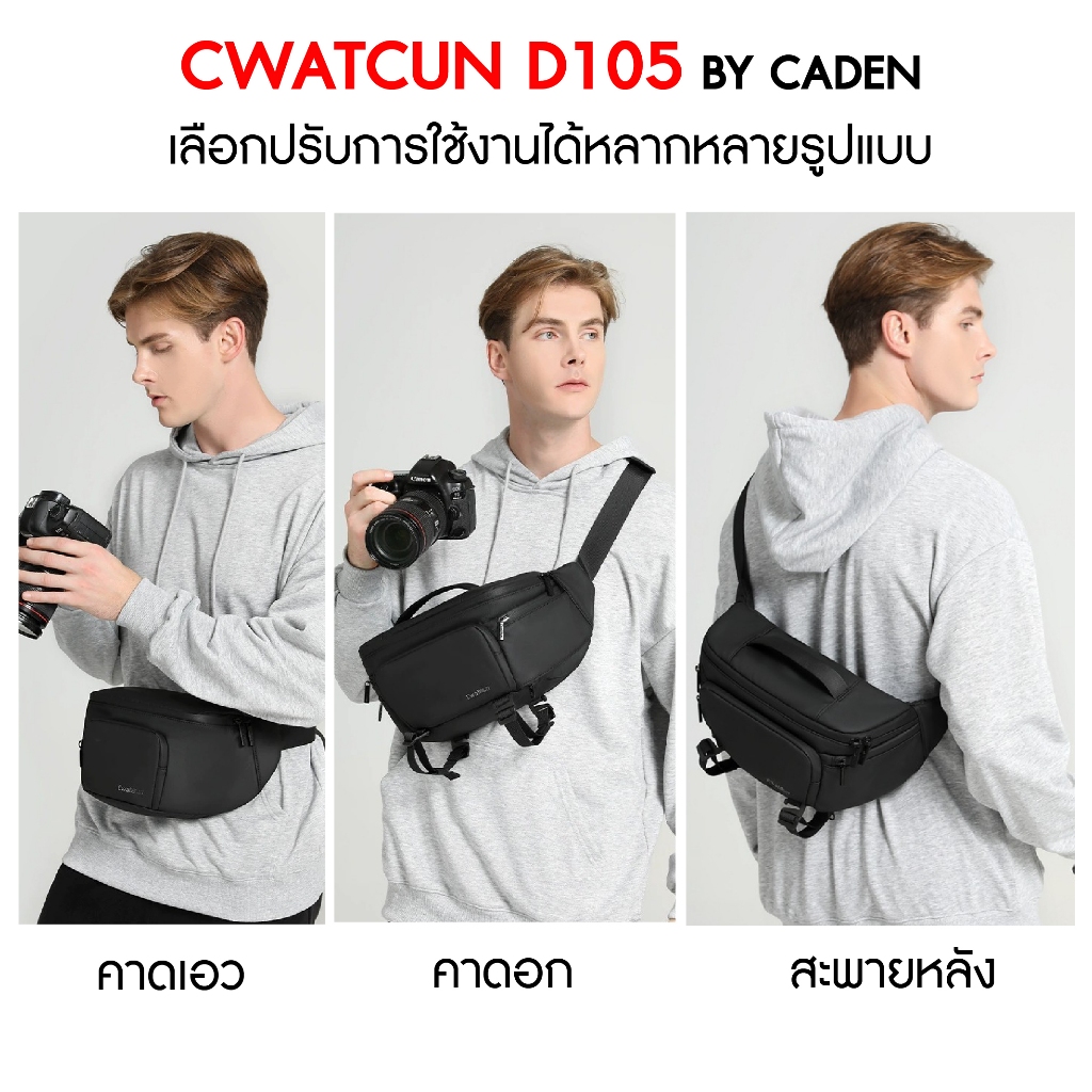กระเป๋ากล้อง สะพายไหล่ คาดเอว Camera Bag Dslr Mirrorless รูปที่ 2
