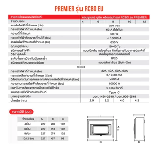 ตู้โหลด SAFE-T-CUT SMART ตู้คอนซูเมอร์ยูนิตพร้อมอุปกรณ์ RCBO รุ่น Premier 4 ช่อง/6 ช่อง/8 ช่อง/10 ช่อง/12 ช่อง