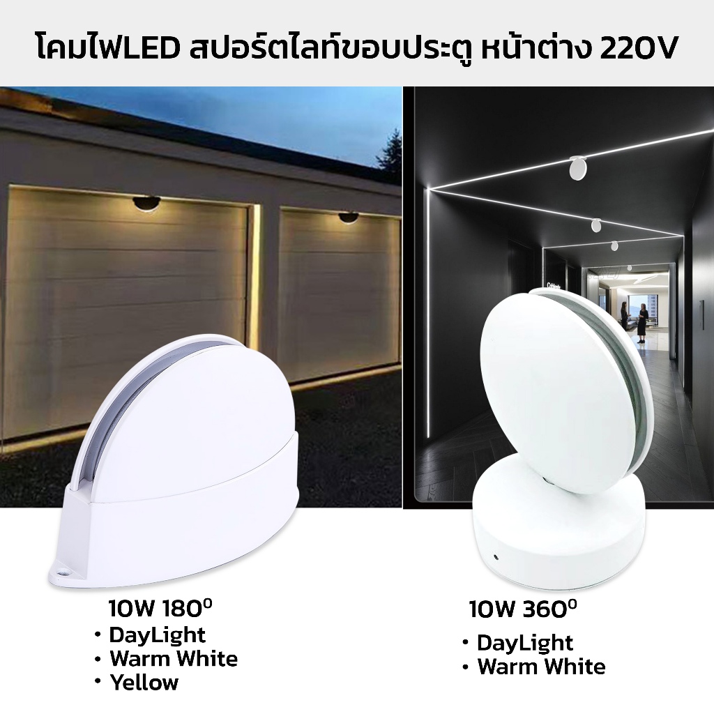 โคมไฟ LED 360 องศา 180 องศา สำหรับติดกรอบประตู หน้าต่าง ทางเดิน 220V IP65