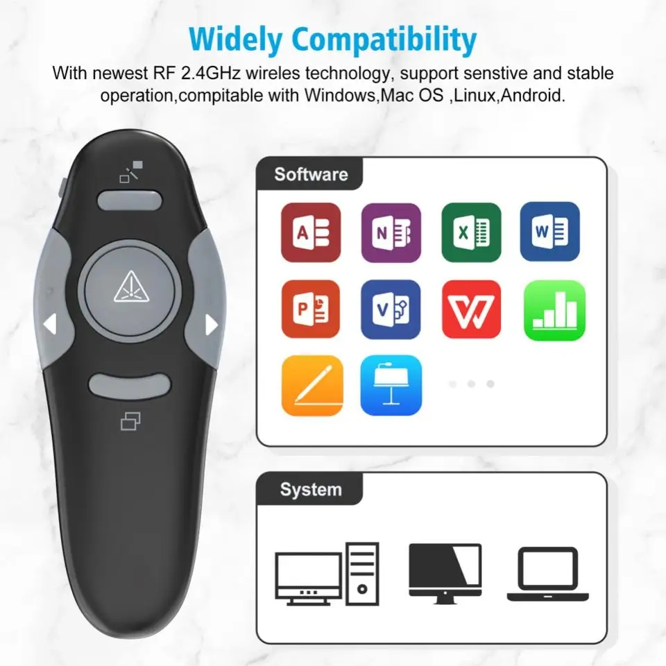 ⚡เลเซอร์พอยเตอร์ (Laser Pointer) ⚡2.4GHz USB ไร้สายพรีเซนเตอร์เลเซอร์พอยเตอร์ ชี้จุดที่สำคัญด้วยเลเซอร์สีแดงไกลถึง30 เมต