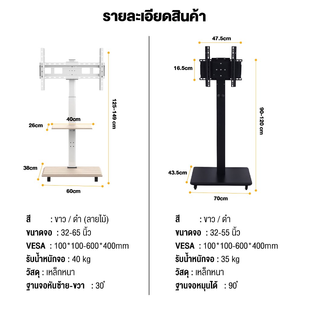 รูปภาพ 9