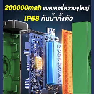 ⚡ส่งภายใน24ชม⚡10นิ้วสามารถชาร์จมือถือได้ พัดลมพกพา พัดลมแคมป์ปิ้ง แบตเตอรี่ลิเธียม18V20000mah พัดลม/ไฟ LED ปรับได้3ระดับ