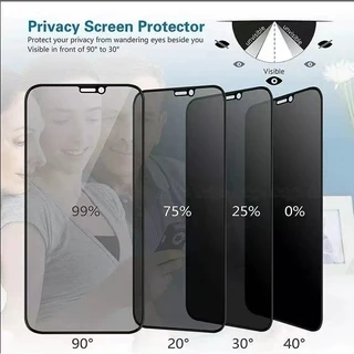 ฟิล์มกันเสือก Oppo A91 A92 A93 A94 A95 A96 F11 F11pro F7 A76 Reno2 2F Reno4 Reno5 6 7 7Z 8Z Reno7Proฟิล์ม กันมองข้าง