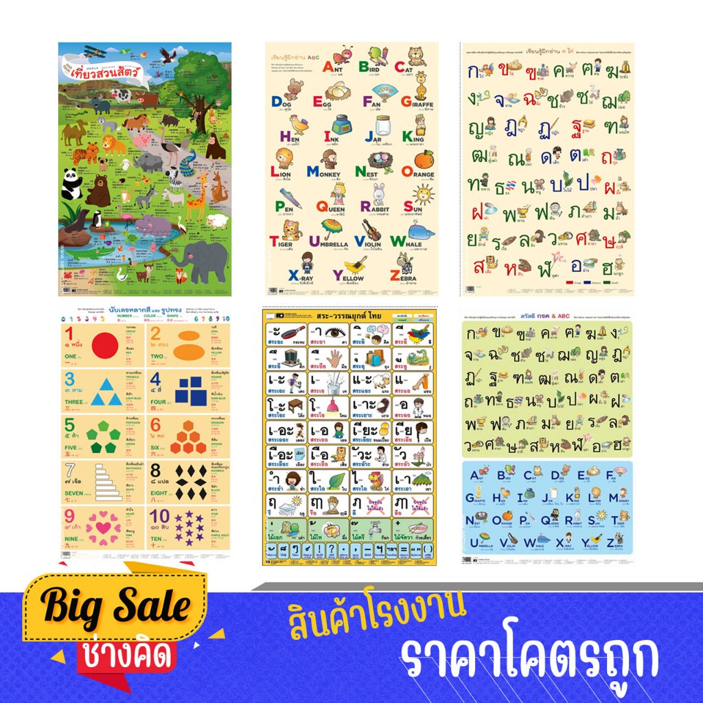changkid โปสเตอร์ แผ่นภาพประกอบการศึกษา สินค้าพร้อมส่ง ราคาโรงงาน