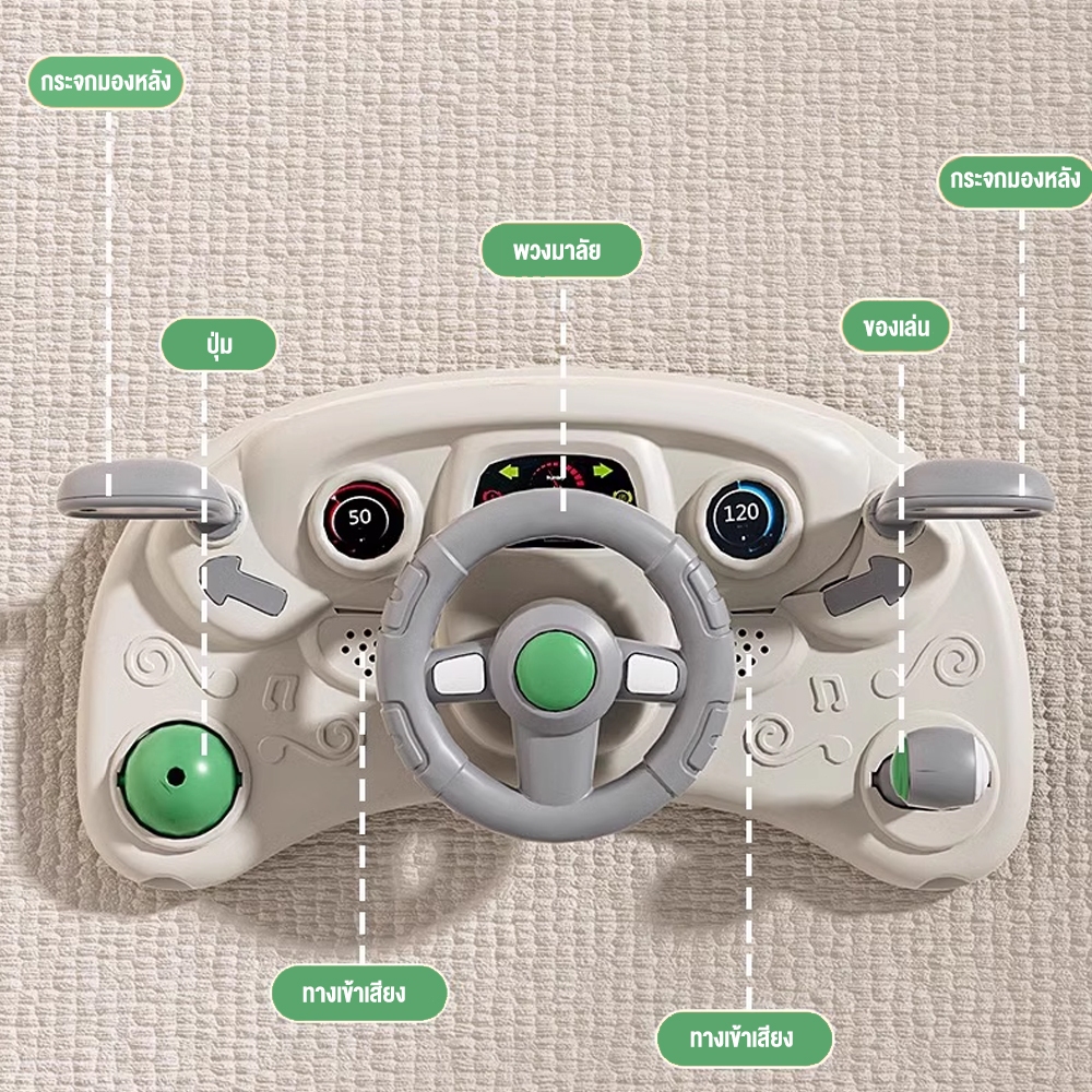 รูปภาพ 8