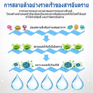 ฟิวเตอร์แมทใยหยาบ SNC Filter Mat ใยกรองหนาพิเศษ ชนิดหยาบ 50x50x4cm/50x100x4/200x100x4/100x100x4/ ใช้ดักตะกอนในบ่อ