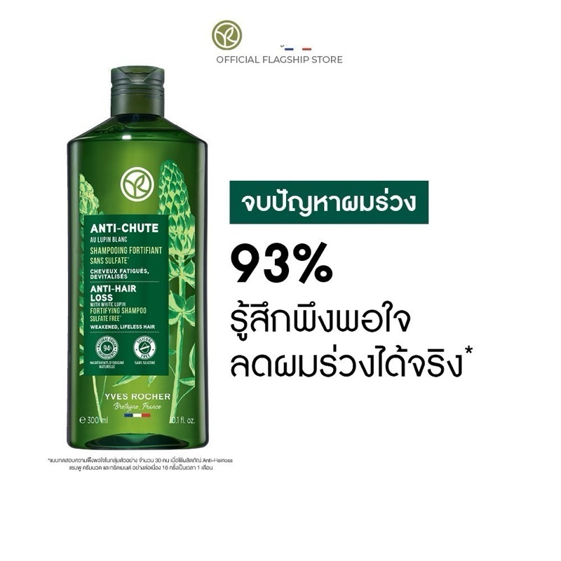 🖤แชมพูลดผมร่วงสูตรใหม่ ‼️Yves Rocher Anti-Hair Loss Shampoo 300 ml.