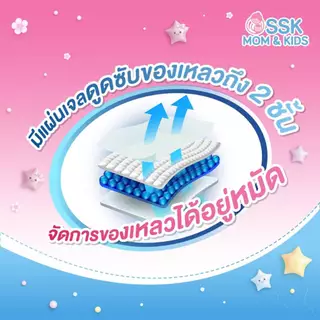 Chiaus ถุงใส แพมเพิสนำเข้า แพมเพิสเด็ก ผ้าอ้อมสำเร็จรูป ซึมซับดี แห้งไว นุ่ม ใส่สบาย ไม่ระคายเคือง