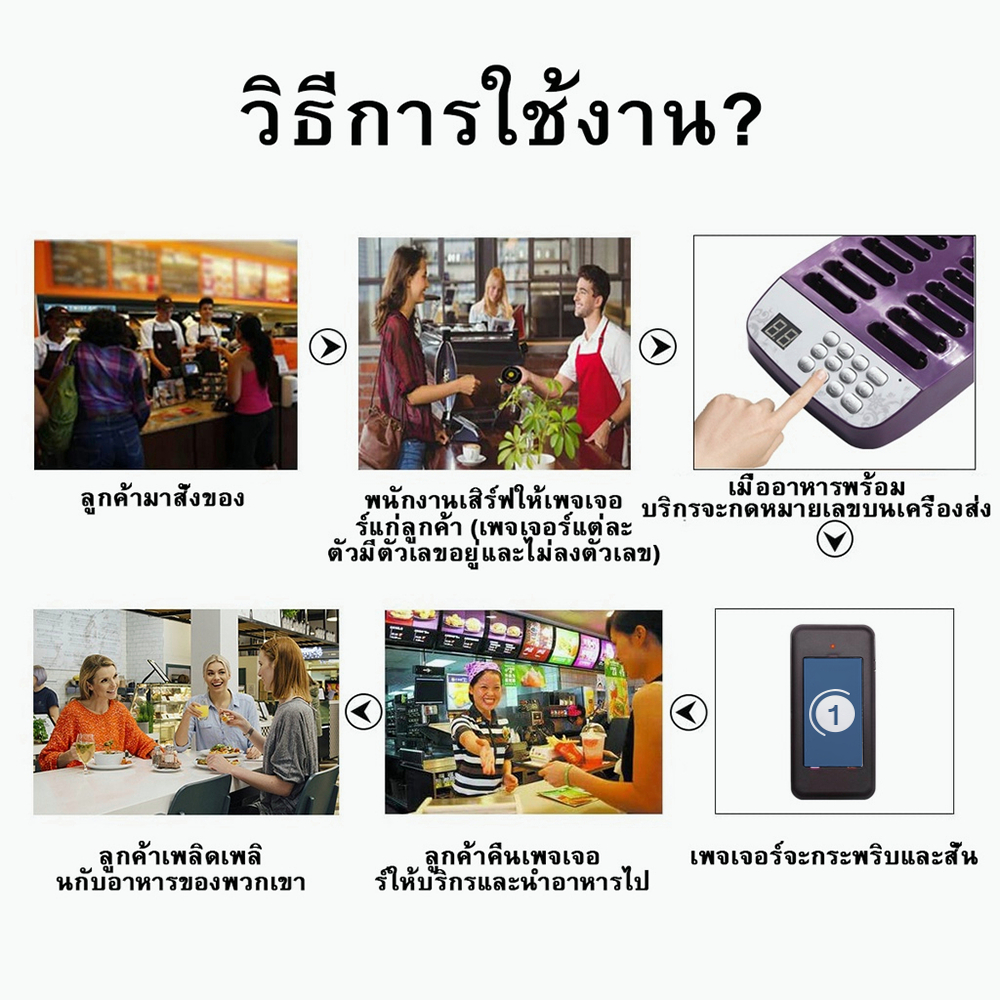 🚚จัดส่ง1-2วัน🚚 BBK เครื่องเรียกคิวไร้สาย Wireless Calling System เพจเจอร์เรียกคิว เรียกลูกค้า สำหรับ ร้านอาหาร 16pcs