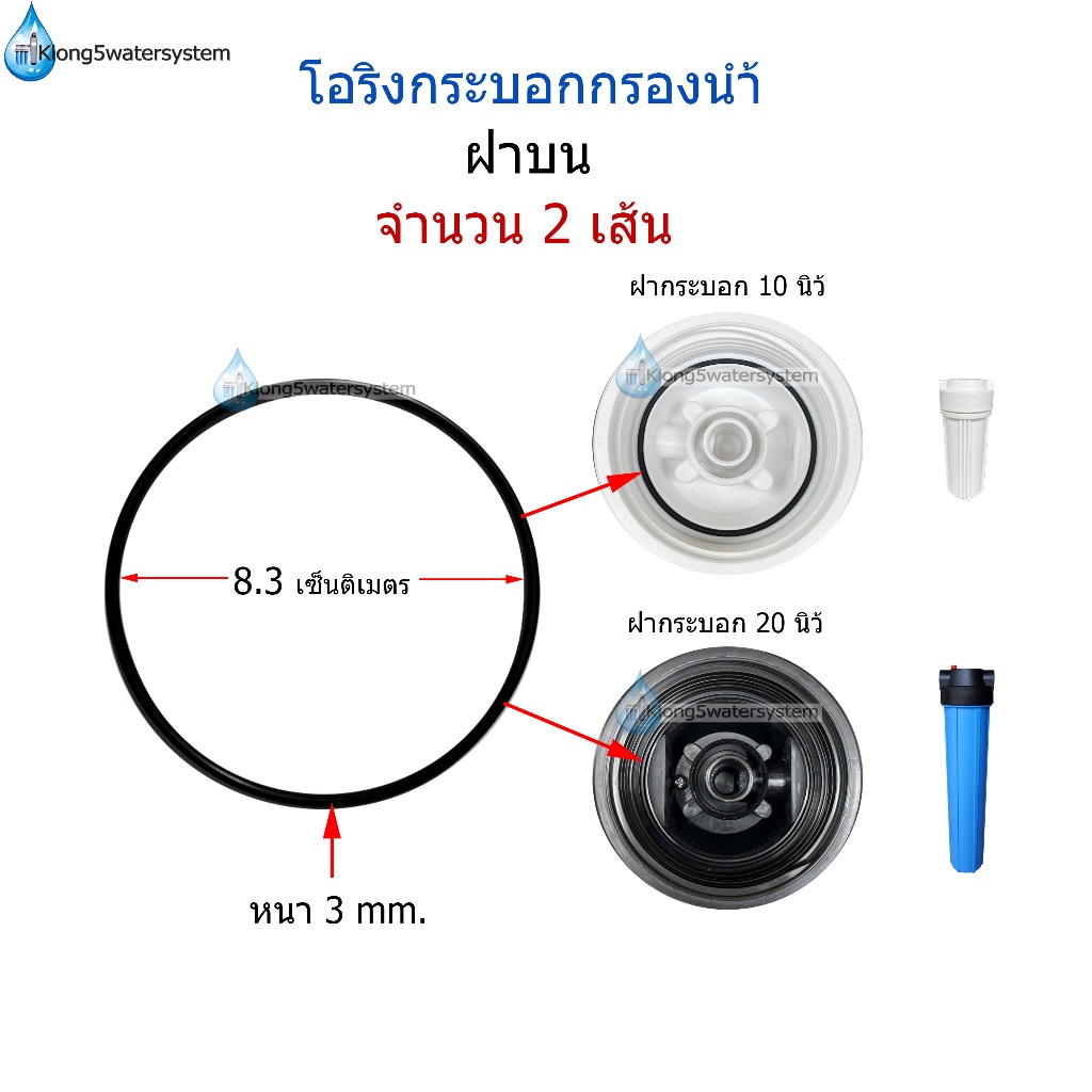 โอริง(ลูกยาง)ฝาบนกระบอกกรองน้ำ จำนวน 2 ชิ้น