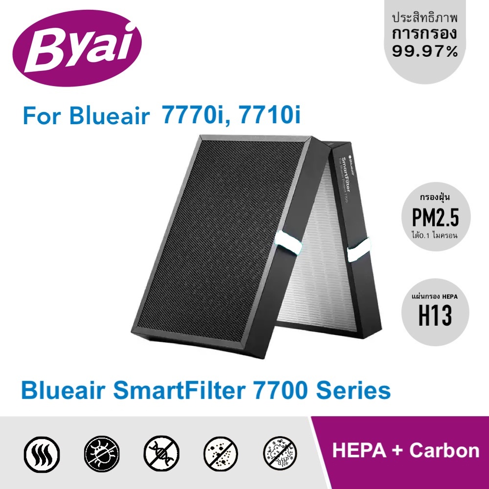 Byai ไส้กรองอากาศสำหรับ Blueair Smart Filter สำหรับ HealthProtect รุ่น 7770i, 7710i New