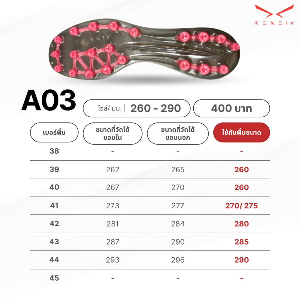 RENEIX พื้นรองเท้าสตั๊ด รุ่น A03 PURE MODIFY พื้นรองเท้าฟุตบอล พื้นสตั๊ด สี Black&Pink - รูปที่ 4