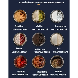 1L ที่บดอาหารเด็ก หัวตัด8ใบ เครื่องปั่นพกพา เครื่องปั่นอาหารเด็ก ธัญพืช เครื่องปั่นพริก Blender เครื่องบดอาหารเสริมเด็ก