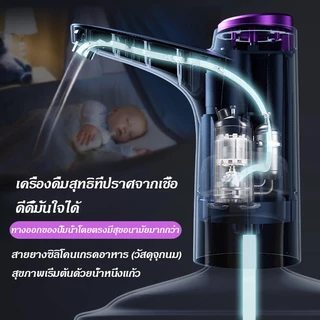【ส่งจากกทม|พร้อมสต็อก】ที่กดน้ําดื่มอัตโนมัติ USB เครื่องกดน้ำอัตโนมัติ เครื่องปั้มน้ำขึ้นมาจากถัง เครื่องดูดน้ำเครื่องกด