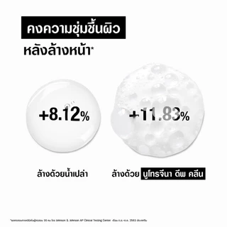 Neutrogena Deep Clean Acne Foaming Cleanser โฟมล้างหน้า นูโทรจีนา ดีพ คลีน แอคเน่ 40-150 g.