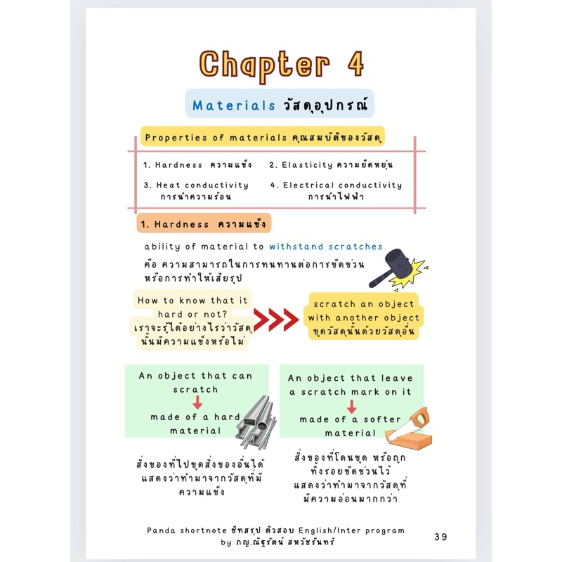 ชีทสรุป science G.4 P.4 วิทยาศาสตร์ ป.4 English/Inter program Book1