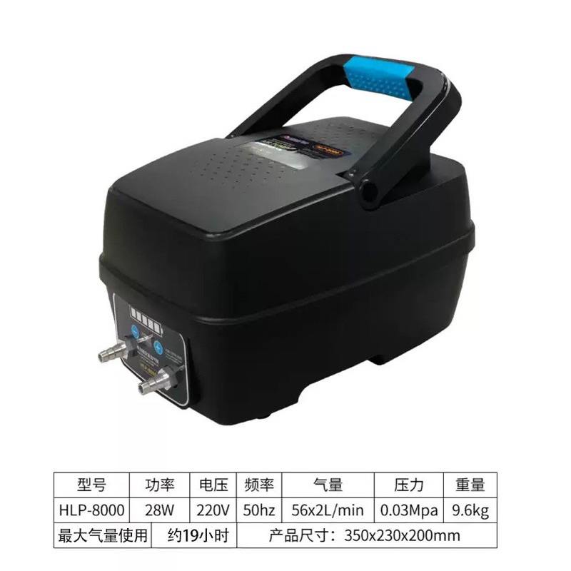 ปั้มลมสำรองไฟ Resun/ HLP-8000 ปั๊มลมอัตโนมัติ ใช้แบตเตอรี่ยามไฟดับ