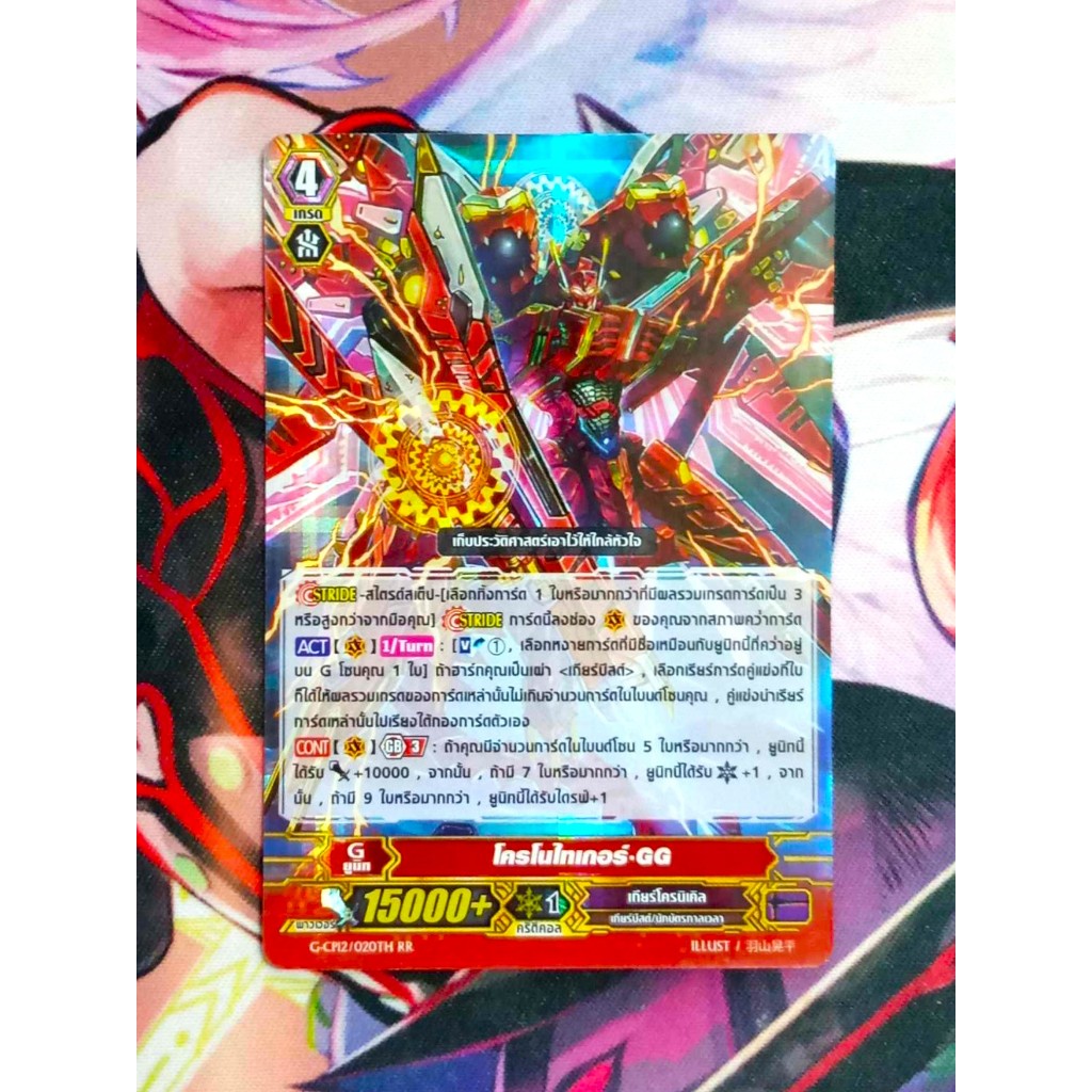 Thumbnail 2