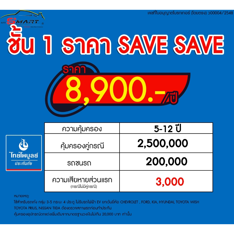 ชั้น 1 รถเก๋ง(ญี่ปุ่น) กระบะ 4 ประตู เริ่มต้น 6,900 ราคาดี ไม่มีบวกเพิ่ม ประกันดี เคลมง่าย มีอู่ซ่อมเอง ประกันภัย โดยตรง