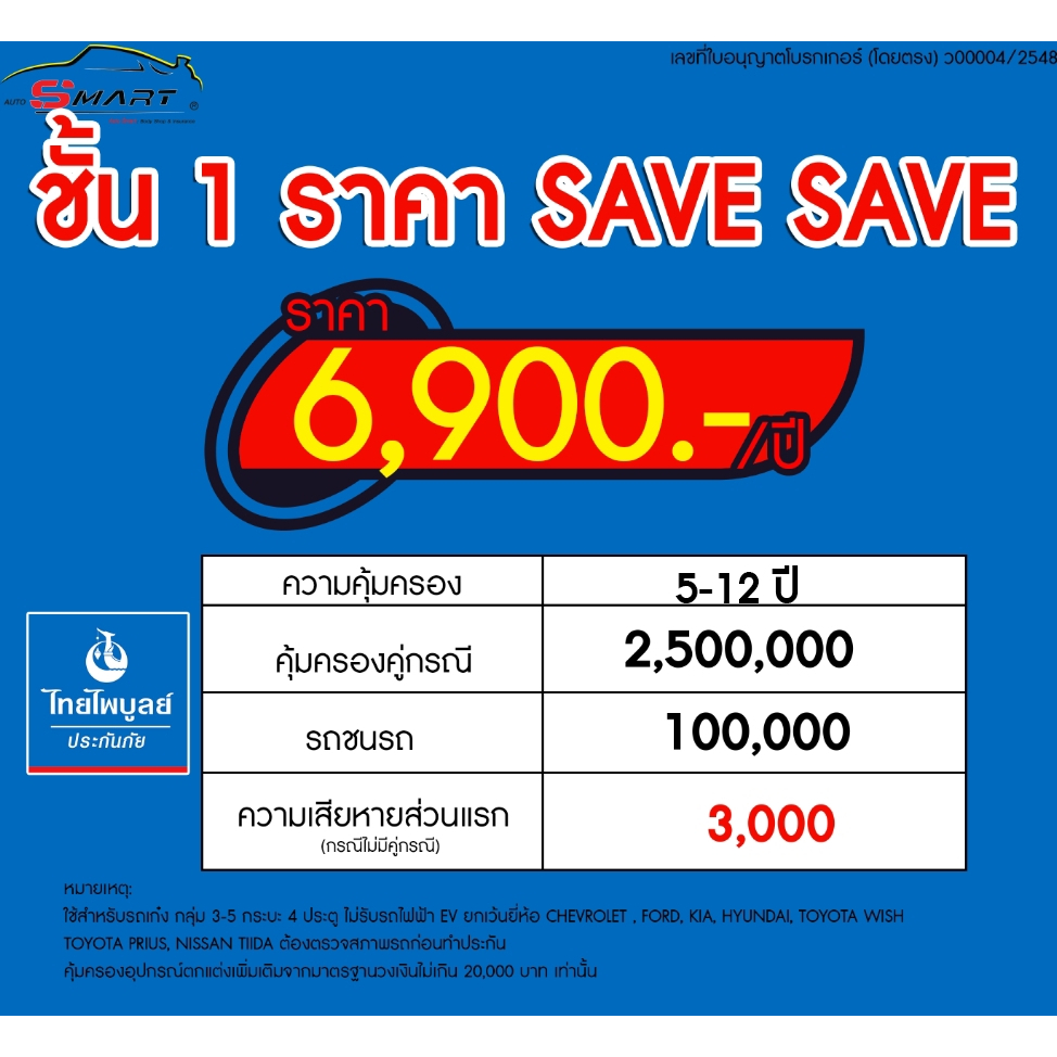 ชั้น 1 รถเก๋ง(ญี่ปุ่น) กระบะ 4 ประตู เริ่มต้น 6,900 ราคาดี ไม่มีบวกเพิ่ม ประกันดี เคลมง่าย มีอู่ซ่อมเอง ประกันภัย โดยตรง