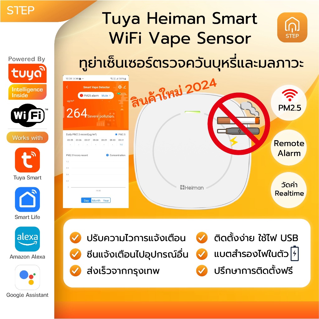 ทูย่า Heiman เครื่องตรวจจจับควันบุหรี่และมลภาวะพร้อมแจ้งเตือนอัจฉริยะ Vape Detector and Alarm