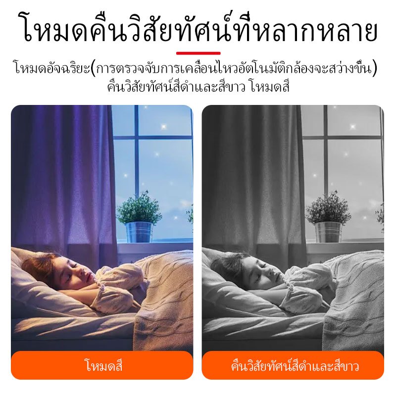 KTvsion WiFi กล้องวงจรปิด วิดีโอคอลสองทาง กล้องดูเด็ก กล้องดูแมว หมุน 360 องศา สี Night Vision เว็บแคมไร้สาย WiFi