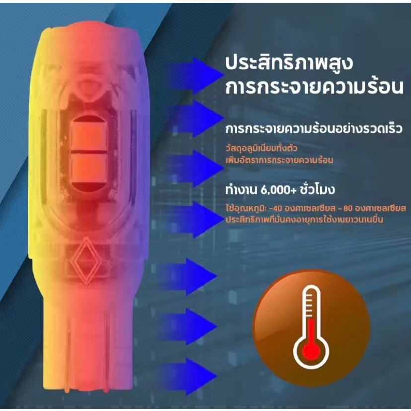 NEW หลอดไฟเลี้ยวแฟลช LED 5SMD ขั้ว T10 สำหรับมอเตอร์ไซค์และรถยนต์ สว่างตาแตก (สินค้าพร่อมส่งทุกวัน) - รูปที่ 7