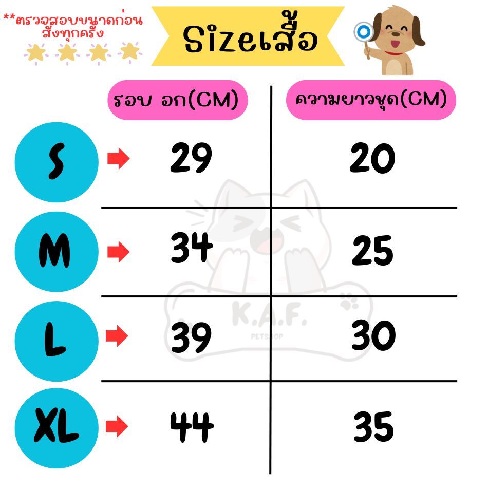 รูปภาพ 2